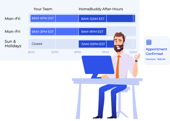 HomeBuddy time